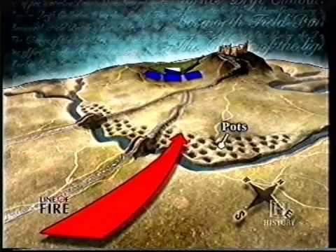 Battle Of Bannockburn 1314 Line Of Fire